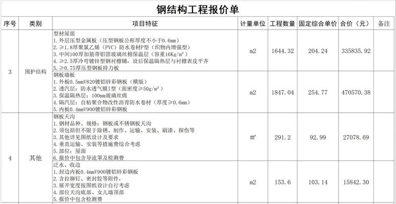 网架工程行业趋势：构建未来的高效框架