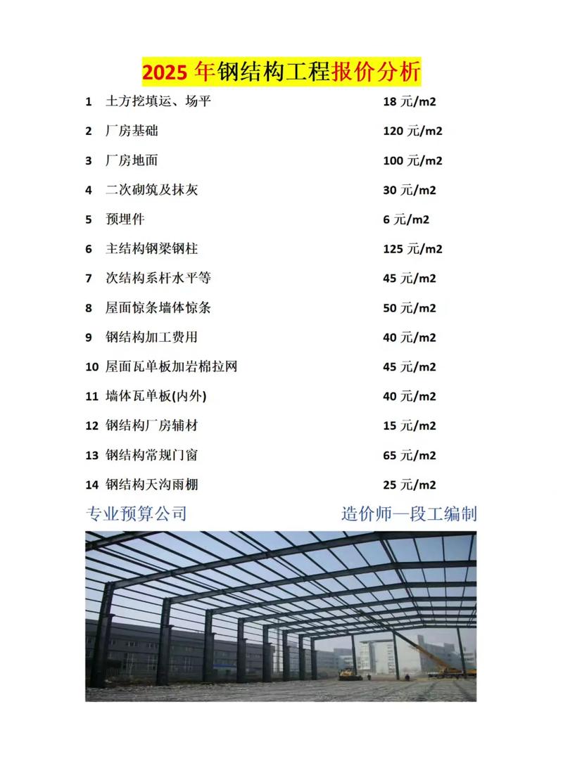 钢结构安装：新时代建筑的力量之源